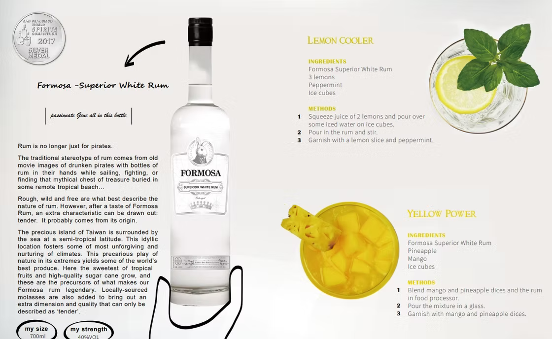 Bunnyville Formosa White Rum